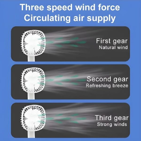 Mini 2 In 1 Portable Fan With Led Light, Usb Rechargeable | 7 Inch Portable Travel Fan | Desk Fan 3 Speeds Folding Table Fan Quiet 185° Rotation Usb Plug-in